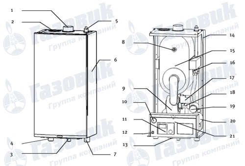 Основные компоненты котла Rendamax R30