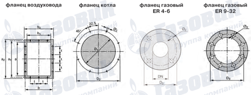 Фланец для установки горелки на котел